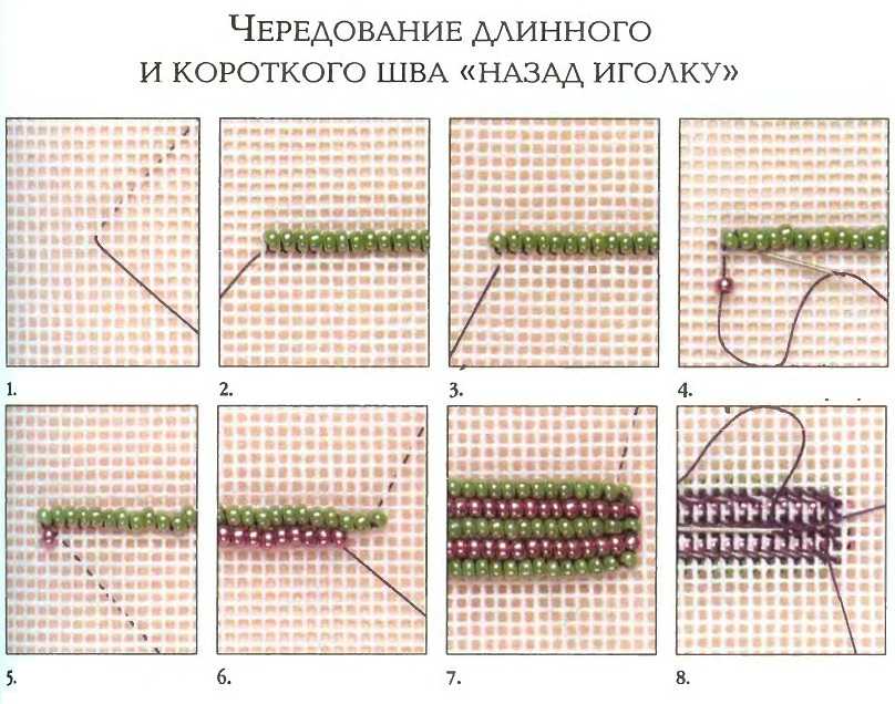 Как по схеме вышивать: Алиса — наборы для вышивки крестиком, вишивка крестом, интернет магазин