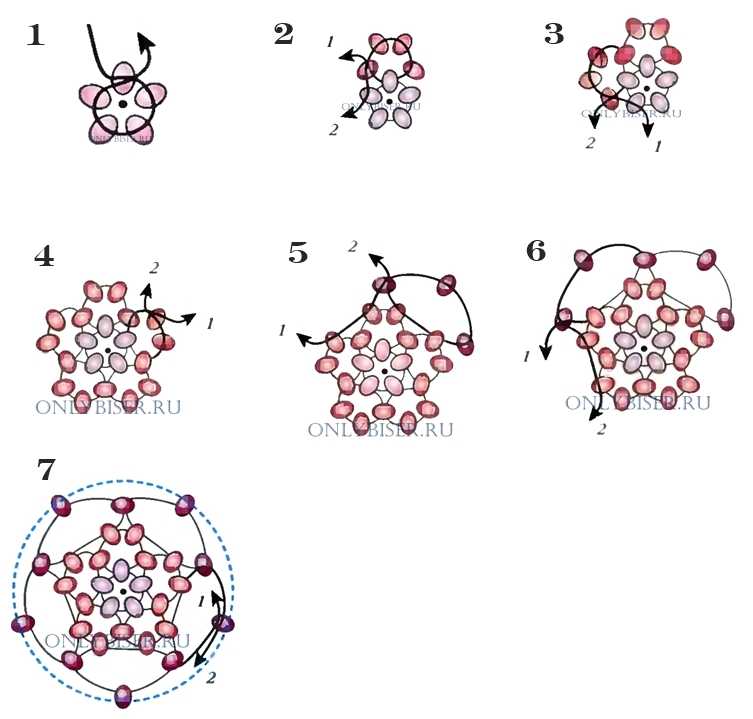 Схема плетения из бисера для начинающих: Схемы плетение из бисера для начинающих детей (видео)