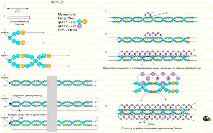 Плетение из бисера со схемами для начинающих: Схемы плетение из бисера для начинающих детей (видео)