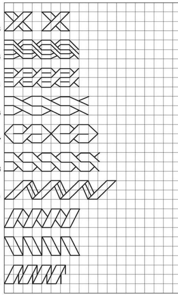 Рисовать по клеточкам узоры: Рисунки узоров по клеточкам в тетради