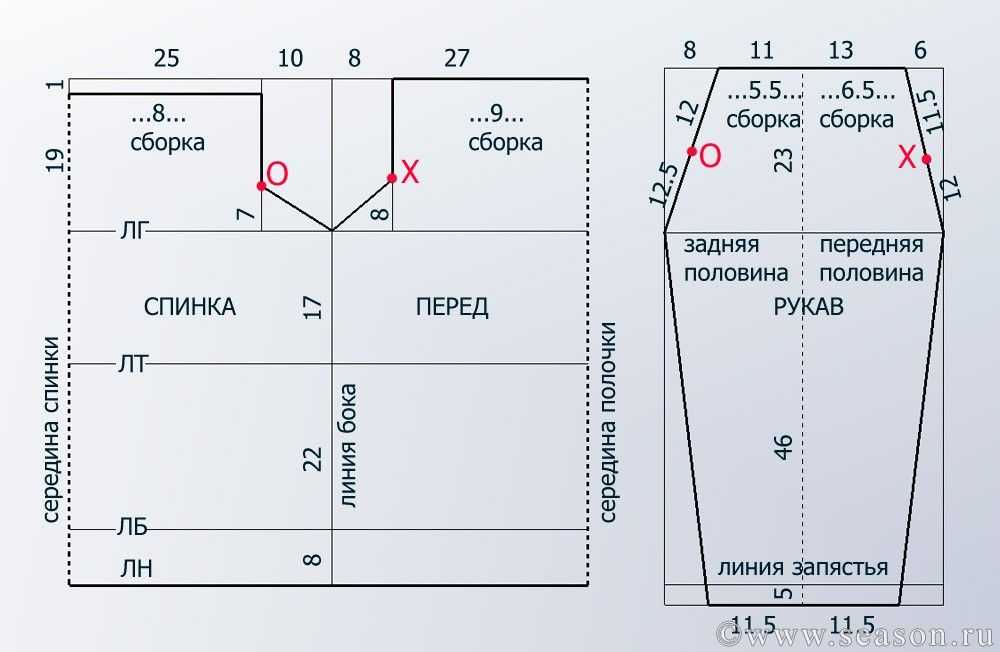 Сшить блузку реглан своими руками без выкройки быстро: Как научиться шить блузку реглан без выкройки