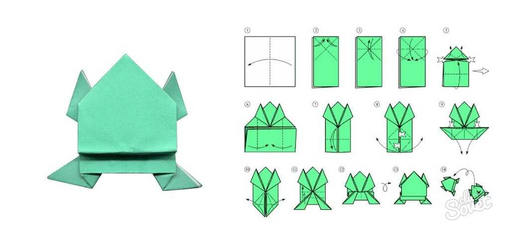 Из бумаги сделать лягушку: Как из бумаги сделать лягушку. Оригами лягушка