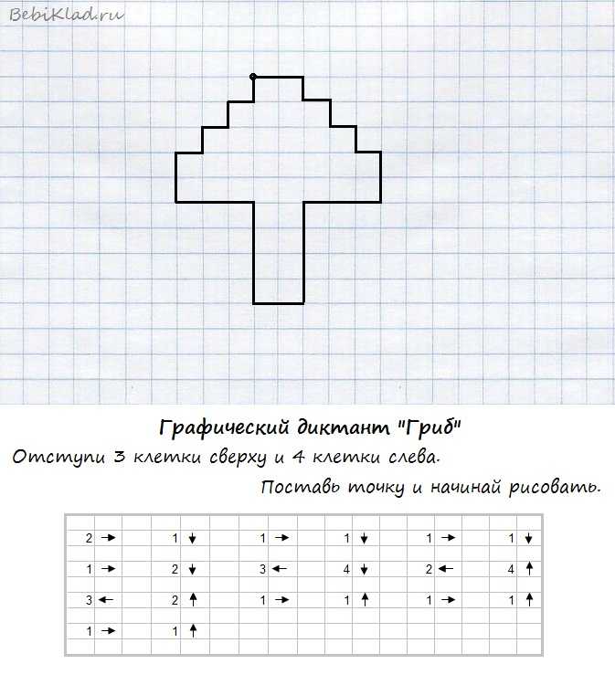 Рисунки по клеточкам для детей легкие: Рисунки по клеточкам для дошкольников легкие