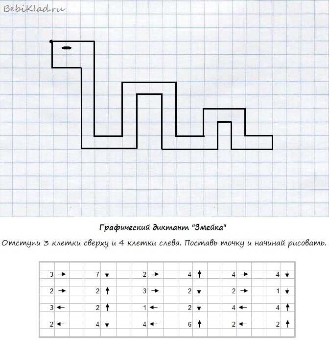 Рисунки по клеточкам для детей легкие: Рисунки по клеточкам для дошкольников легкие