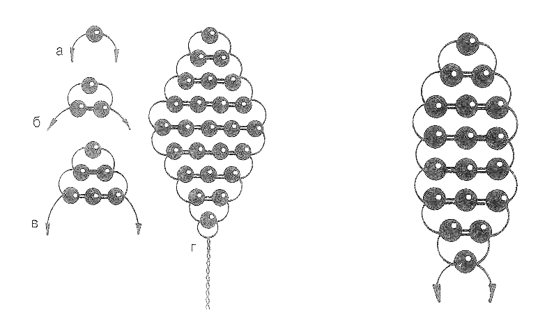 Плетение из бисера для начинающих из лески: Бисероплетение для начинающих