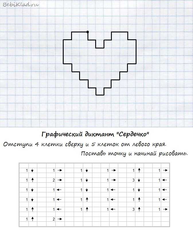 Рисунки по клеточкам для детей легкие: Рисунки по клеточкам для дошкольников легкие