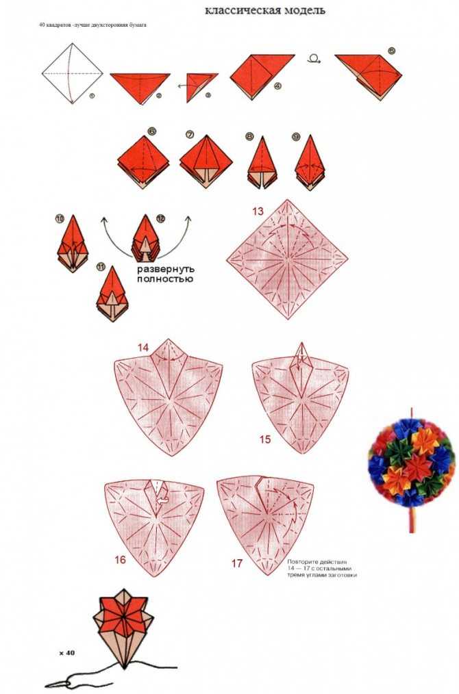 Схема из бумаги цветы: Цветы из бумаги - схемы и шаблоны для создания бумажных цветов