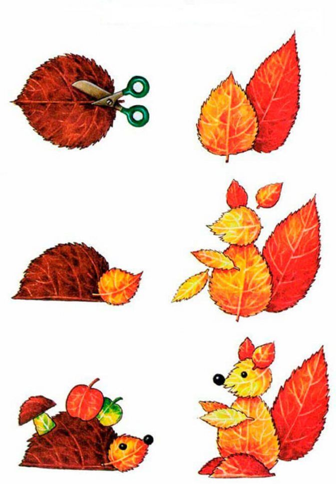 Простая аппликация из листьев: Поделки из листьев. 20 идей для детей на осень