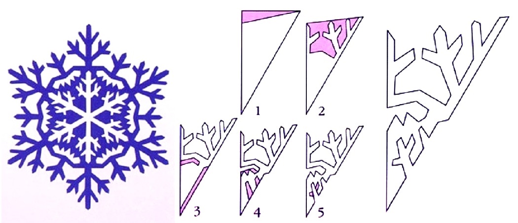 Вырезание из бумаги снежинок схемы: Схемы снежинок для вырезания из бумаги на Новый 2022 год – Креативные идеи