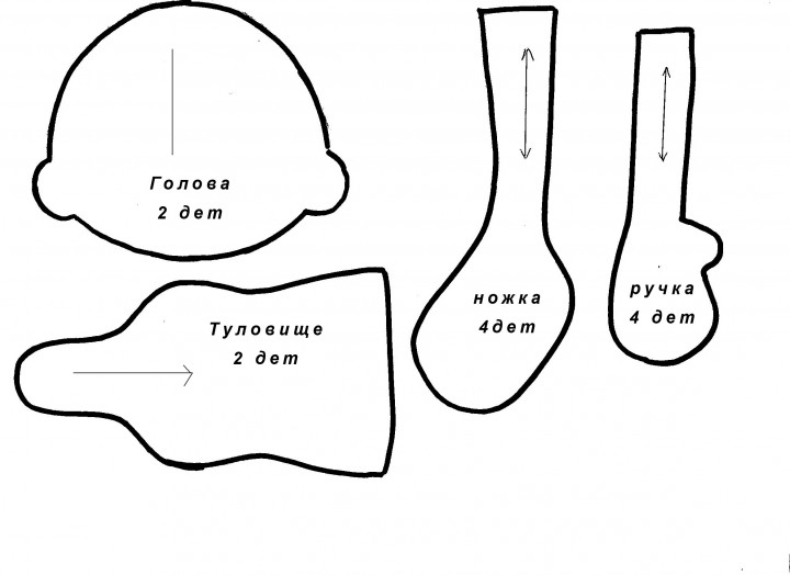 Мягкая кукла своими руками выкройки и схемы: Как сшить мягкую куклу из ткани своими руками?