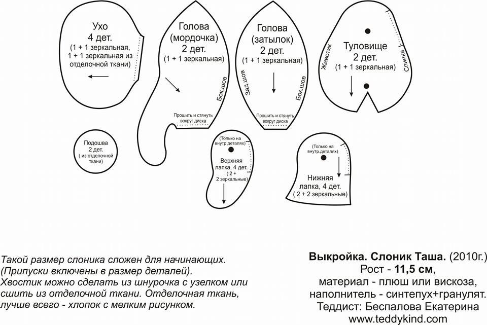 Ждун мягкая игрушка сшить своими руками страна мастеров: Видео мастер-класс: ждун своими руками