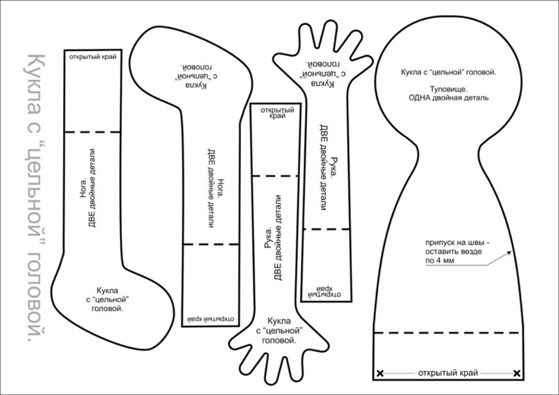 Кукла тряпичная своими руками выкройки: мастер-класс оберегов с видео и фото
