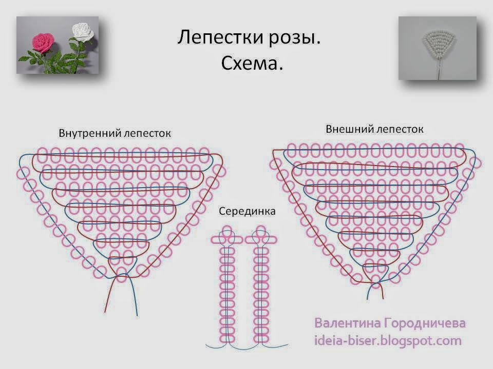 Розы из бисера схема для начинающих: Роза из бисера для начинающих