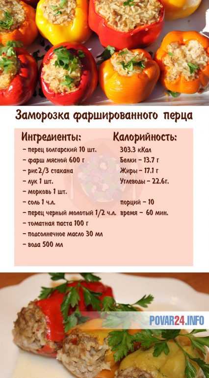 Перцы фаршированные мясом и рисом рецепт с фото пошагово: Фаршированные перцы мясом и рисом в кастрюле