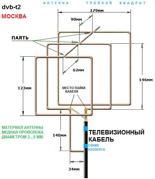 Антенна самодельная комнатная: Как сделать антенну для цифрового телевидения своими руками