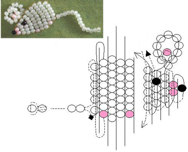 Схема плетения животных из бисера: Животные из бисера: схемы для начинающих - объемные и простые