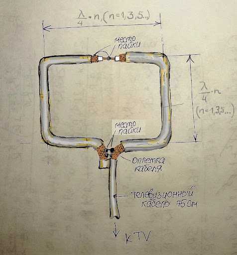 Как сделать из провода антенну: Антенна из кабеля для цифрового ТВ за 5 минут