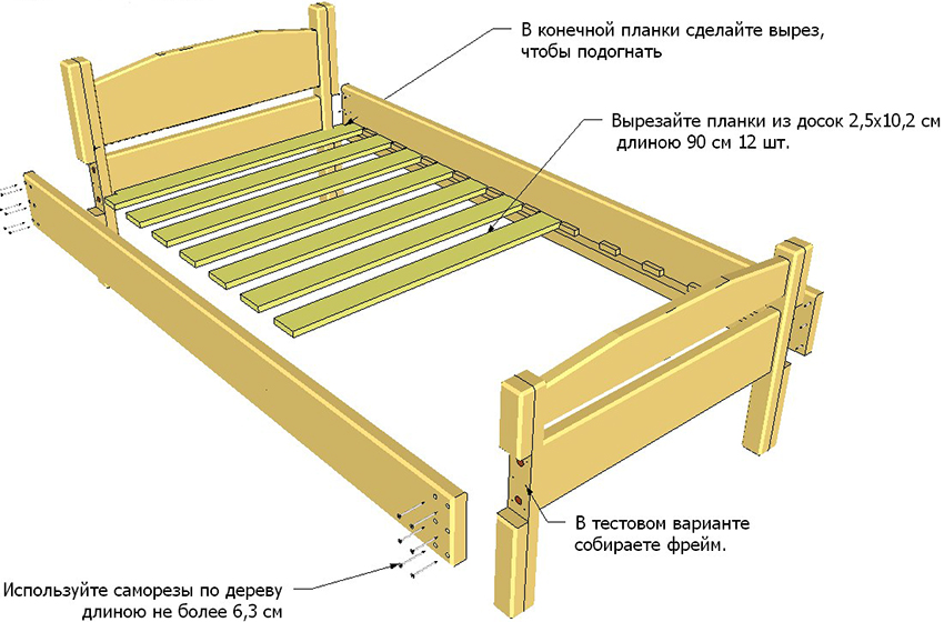 Двуспальная кровать своими руками из дерева фото чертежи и ход работы: Как сделать двуспальную кровать из дерева своими руками
