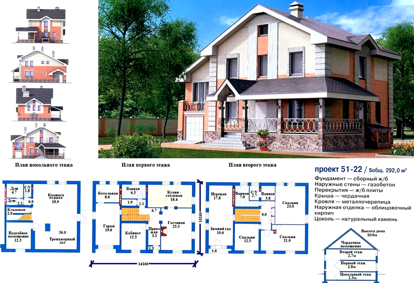 Описание проекта дома пример: Пример проекта дома | «Веванта»