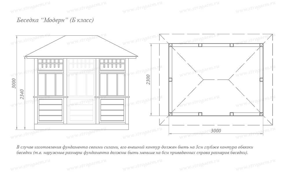 Беседка своими руками чертежи и размеры: >100 чертежей, размеров и пошаговых фото сборки.