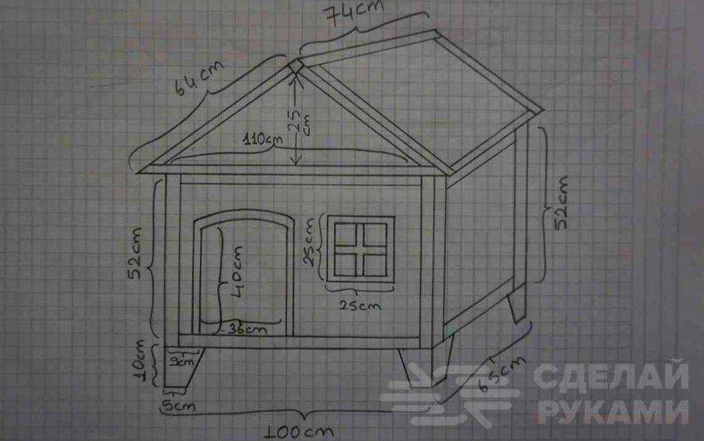 Как построить будку для собаки своими руками чертежи и фото: Будка для собаки своими руками: фото, чертежи и схемы