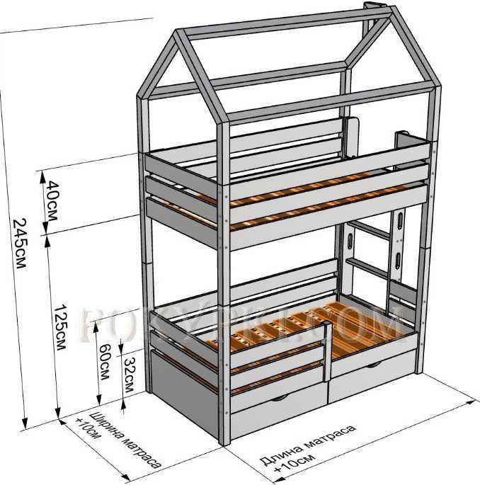 Детская кровать домик своими руками чертежи фото: Кровать домик своими руками чертежи