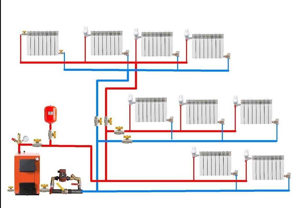 Системы отопления домов схемы: Схемы отопления дома - однотрубная и двухтрубная схема системы отопления