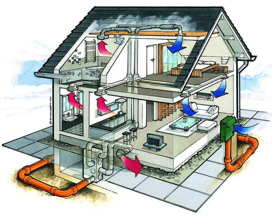Как сделать вентиляции в частном доме: Как правильно сделать естественную вентиляцию в частном доме