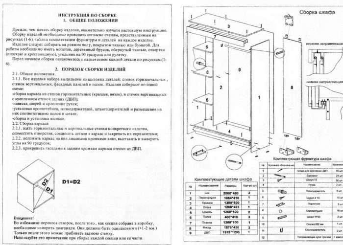 Инструкциях мебели: Инструкция по сборке мебели | Интернет магазин мебели Шкафон