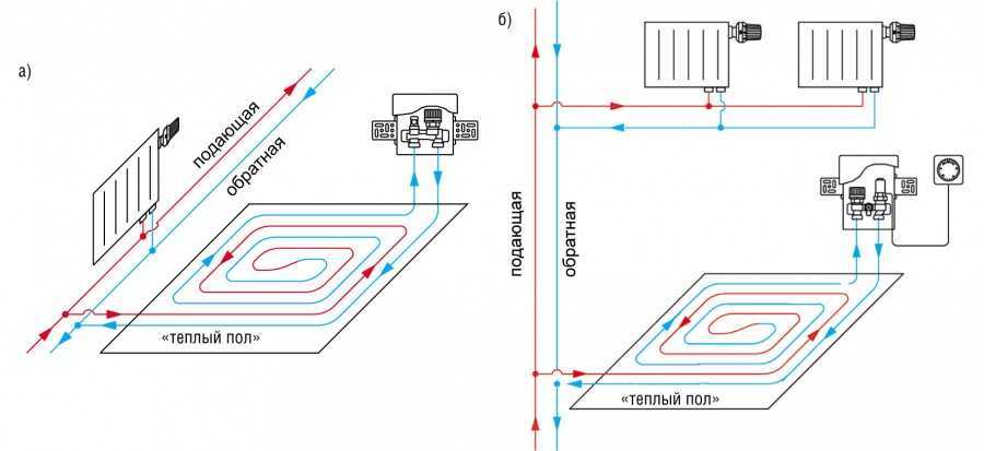 Схема теплый пол: Схемы теплого пола - конструктивная, размещения оборудования, подключений