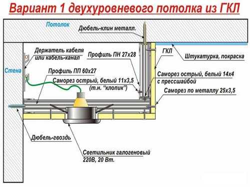 Двухуровневые потолки из гипсокартона с подсветкой своими руками: Как сделать самому красивый двухуровневый потолок из гипсокартона с подсветкой. Фото и видео