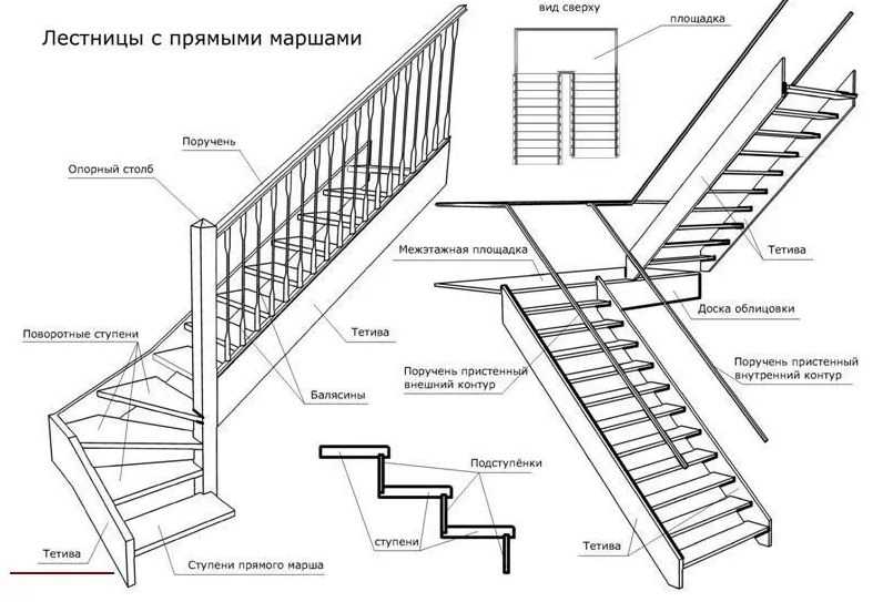 Чертежи лестницы деревянные: выбор типа конструкций (фото и видео)