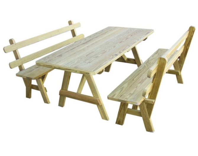 Столы и лавочки из дерева: Деревянные лавки и столы для дачи – купить на Ярмарке Мастеров