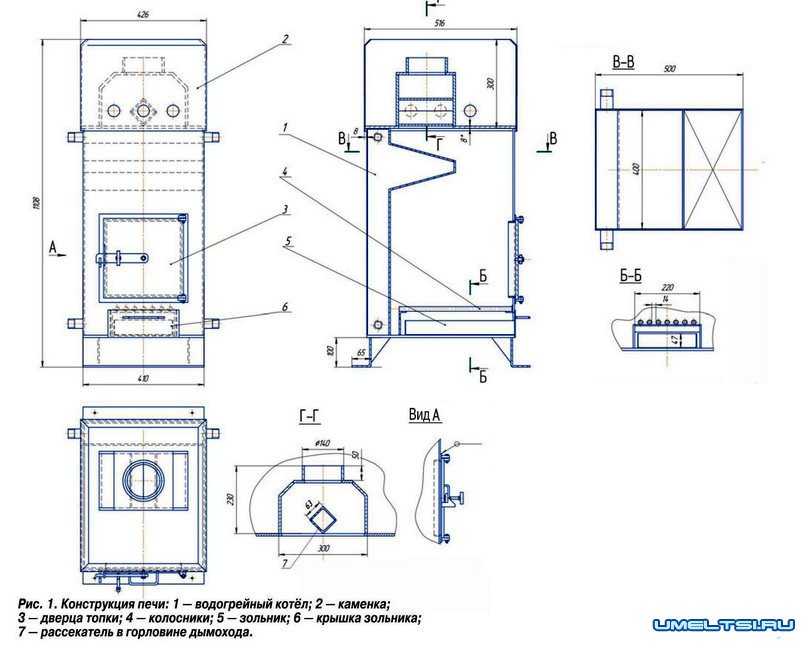 Фото чертеж печи для бани своими руками из металла чертежи фото: Лучшая печь для бани своими руками из металла чертежи