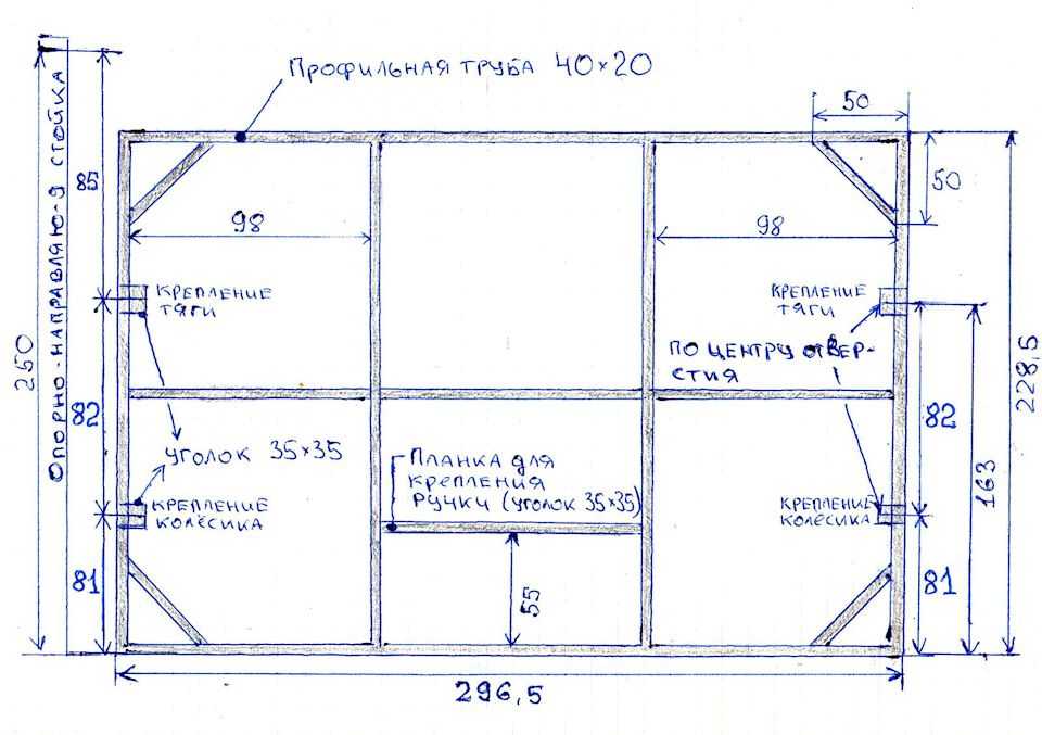 Чертежи гаражей: чертежи, пошаговая инструкция с фото