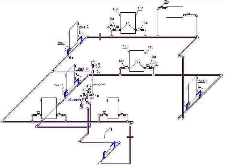 Схема отопление в частном доме своими руками из полипропилена фото: схема монтажа, виды систем, расчет, фото, видео