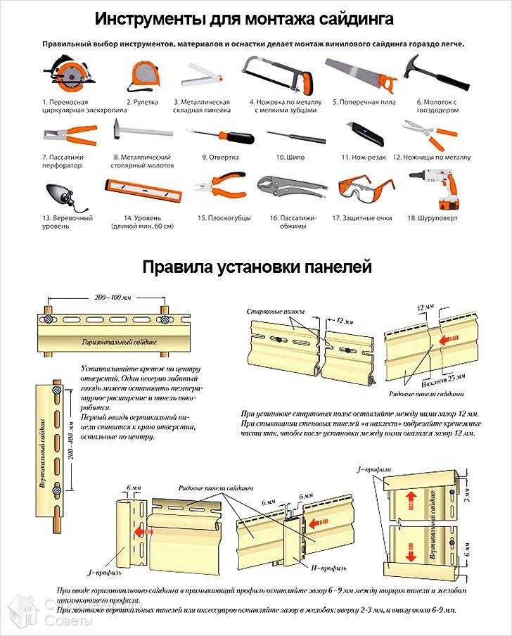 Виниловый сайдинг монтаж: Монтаж винилового сайдинга своими руками