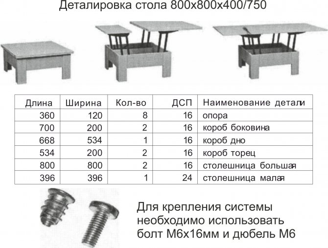Журнальный столик своими руками фото чертежи размеры: Журнальный столик своими руками 800 фото, чертежи, пошаговые инструкции