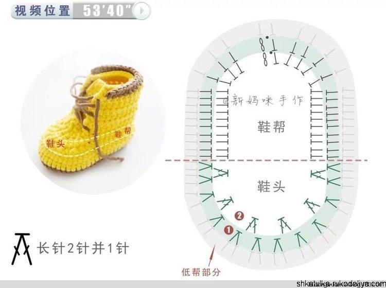 Как связать сапожки пинетки крючком: пинетки-сапожки крокодиловым узором для новорождённого.