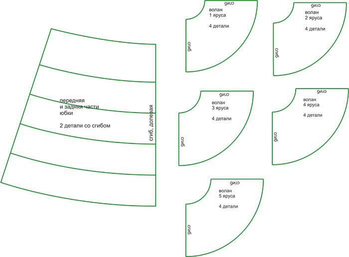 Трехъярусная юбка выкройка: Стильная юбка ярусами: когда выкройка становится ненужной