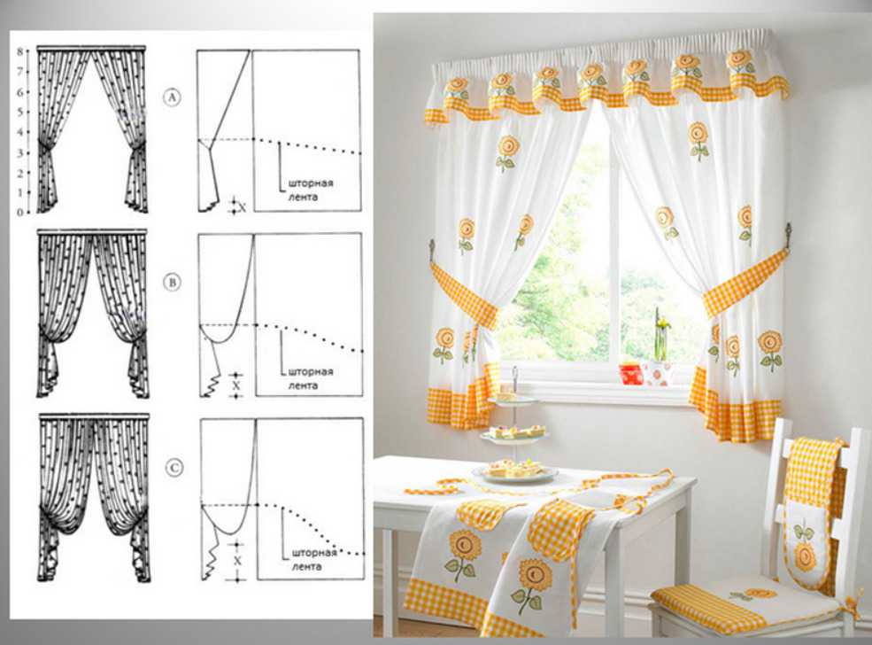 Шьем шторы для кухни сами модели выкройки: Шторы для кухни своими руками с выкройками — фото идей — Блог о строительстве и ремонте