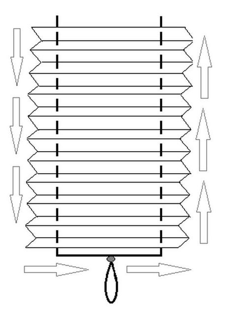 Как сделать шторы как жалюзи: Рулонные жалюзи своими руками: выбор ткани, пошаговая инструкция