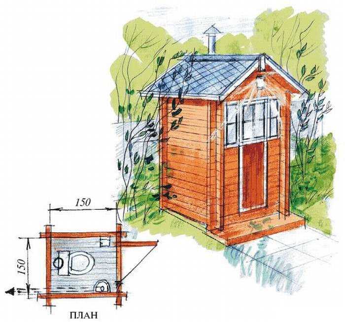 Как построить дачный туалет своими руками пошаговая: Туалет для дачи своими руками: пошаговая инструкция и советы
