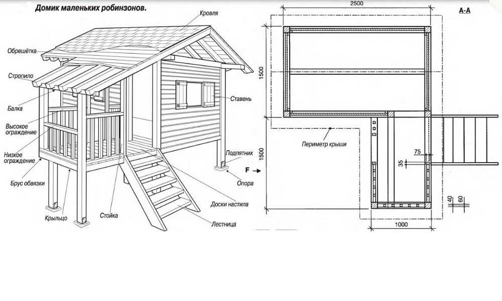Детская игровая площадка своими руками схемы чертежи: Детский домик своими руками: чертежи, строительство