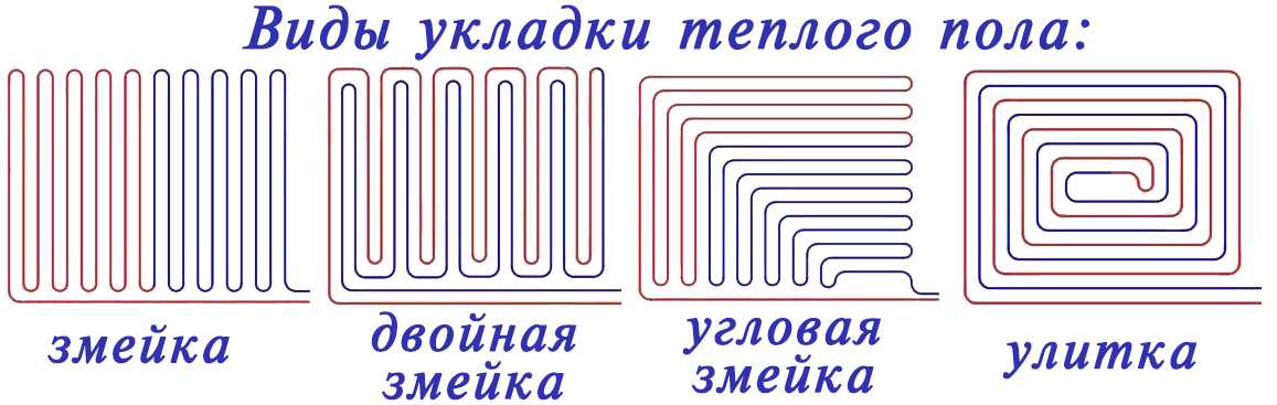 Схема теплый пол: Схемы теплого пола - конструктивная, размещения оборудования, подключений