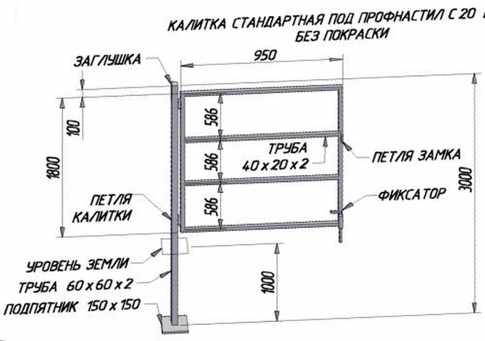 Распашные ворота своими руками чертежи схемы: Распашные ворота своими руками – чертежи, изготовление, установка