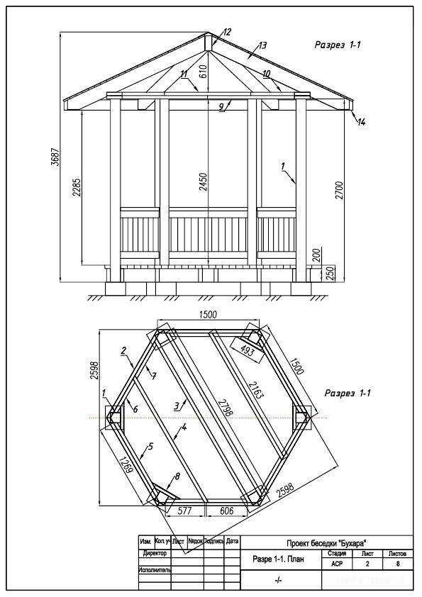 Беседка своими руками чертежи и размеры из дерева: Чертежи беседок из дерева с размерами