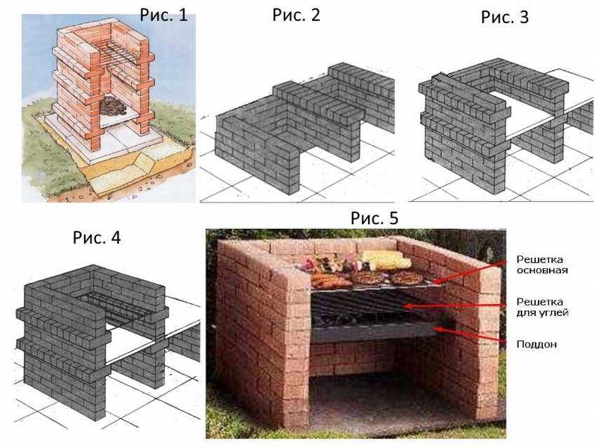 Мангал барбекю своими руками из кирпича: 44 чертежа, 18 проектов + фото