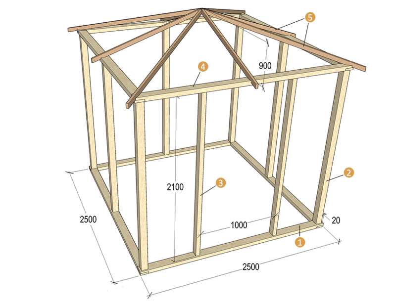 Беседка своими руками чертежи и размеры: >100 чертежей, размеров и пошаговых фото сборки.