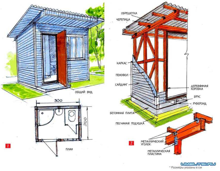 Уличный туалет на даче своими руками: Дачный туалет своими руками: 48 чертежей + фото